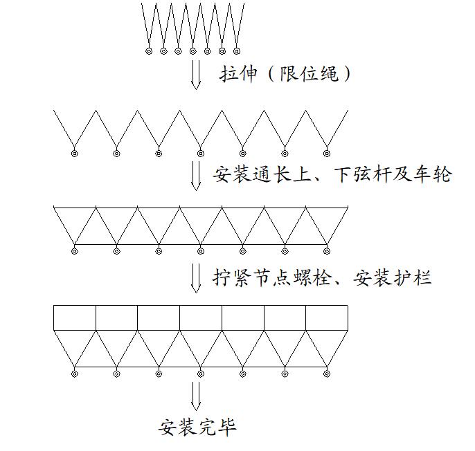 67381顶级娱乐(中国区)-游戏官方网站