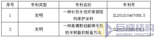 67381顶级娱乐(中国区)-游戏官方网站