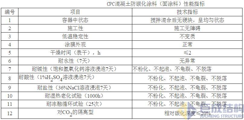 67381顶级娱乐(中国区)-游戏官方网站