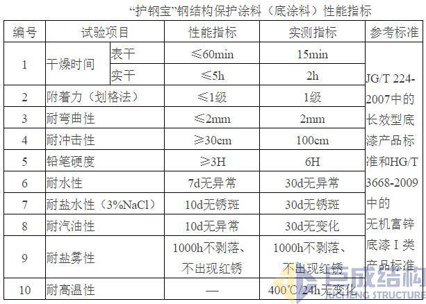 67381顶级娱乐(中国区)-游戏官方网站