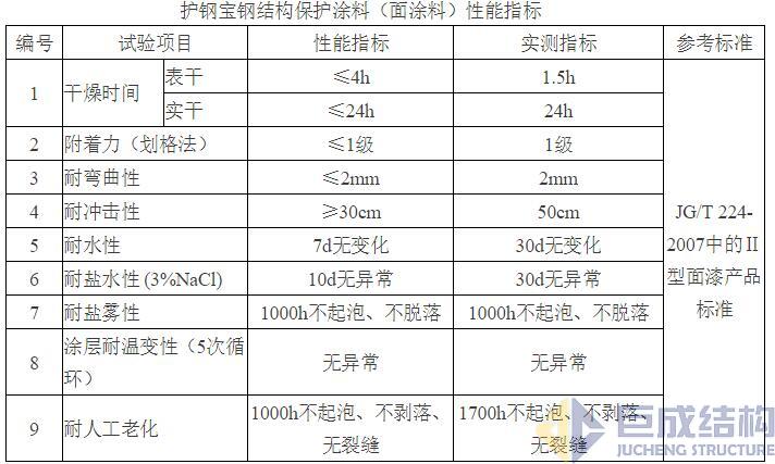 67381顶级娱乐(中国区)-游戏官方网站