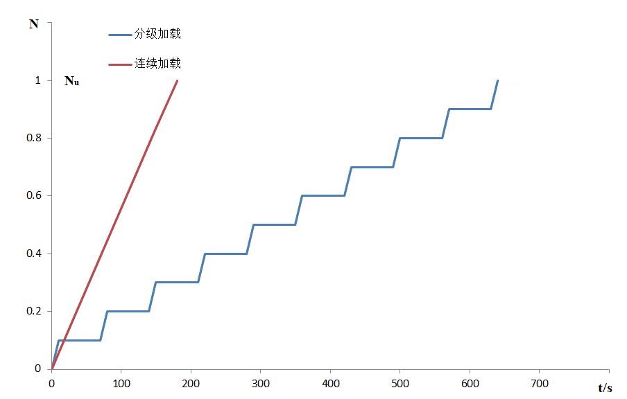 67381顶级娱乐(中国区)-游戏官方网站