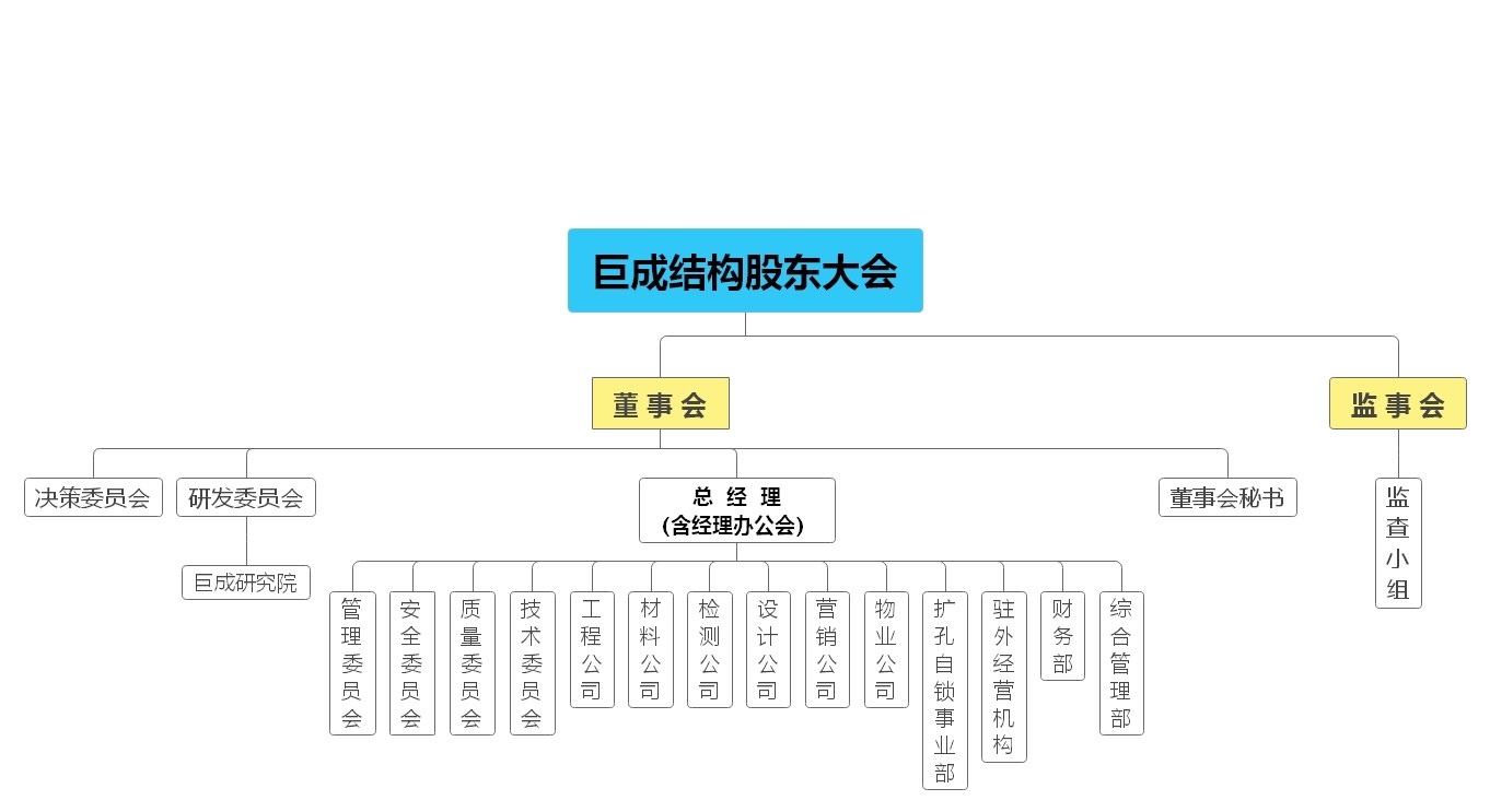 67381顶级娱乐(中国区)-游戏官方网站