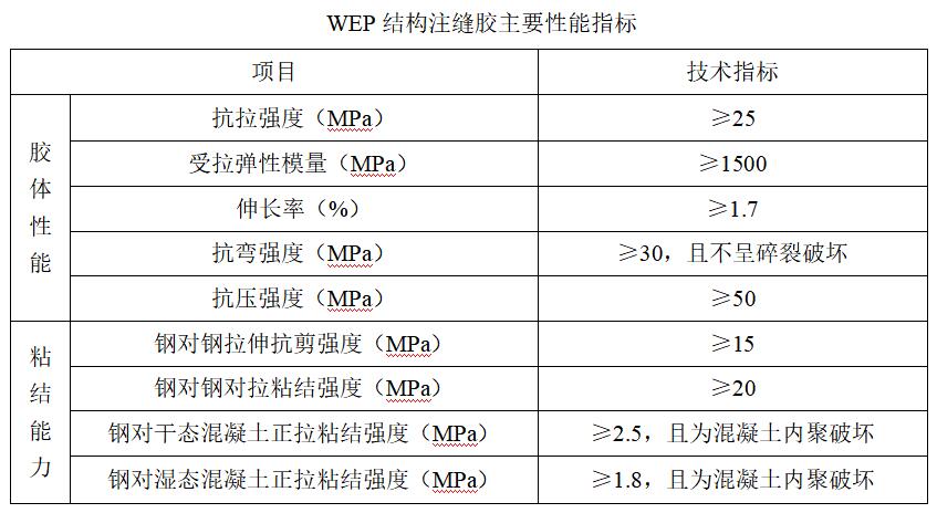 67381顶级娱乐(中国区)-游戏官方网站