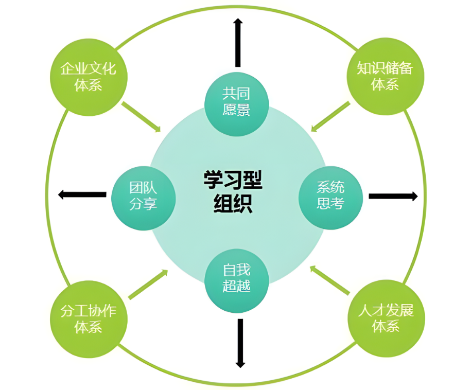 67381顶级娱乐(中国区)-游戏官方网站